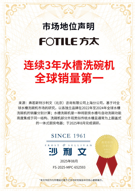 “圈粉” 中国科技创新实现全球引领麻将胡了网址方太新一代洗碗机海外(图4)