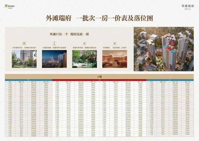 心电话→楼盘百科→首页网站→楼盘百科→首页网站→处24小时热线电话PG麻将胡了试玩华润外滩瑞府售楼处电线上海黄浦华润外滩瑞府售楼中(图9)