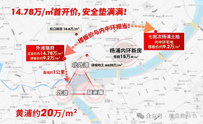 -2025楼盘评测_华润外滩瑞府最新价格麻将胡了试玩华润外滩瑞府(上海)首页网站(图22)
