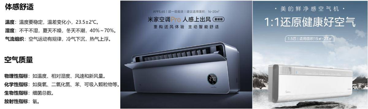 年家电行业半年度报告麻将胡了网址2025(图7)