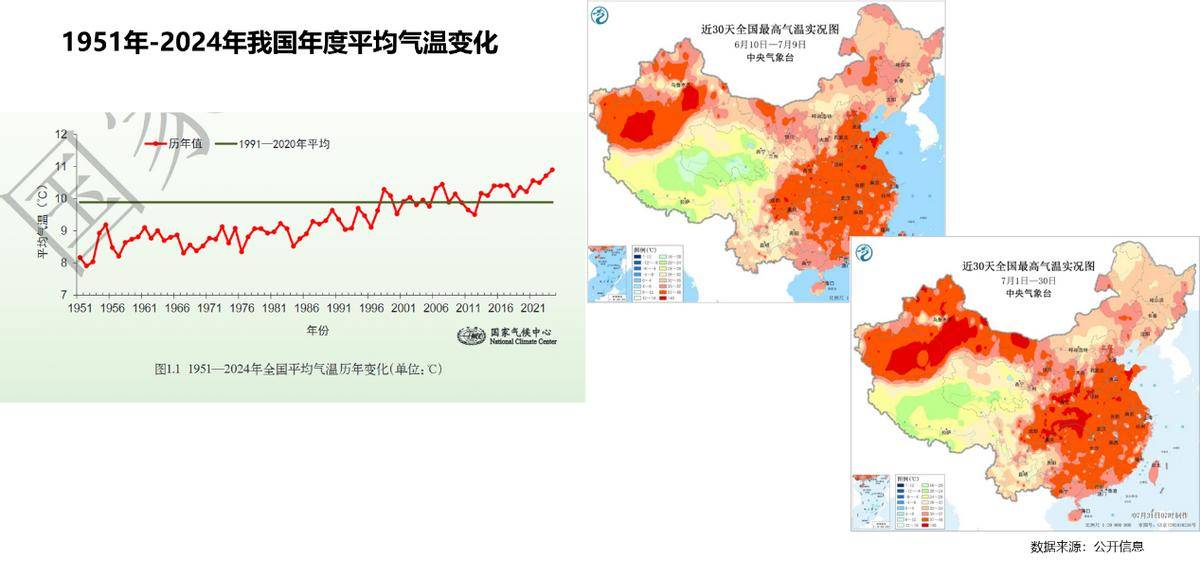 年家电行业半年度报告麻将胡了网址2025(图11)