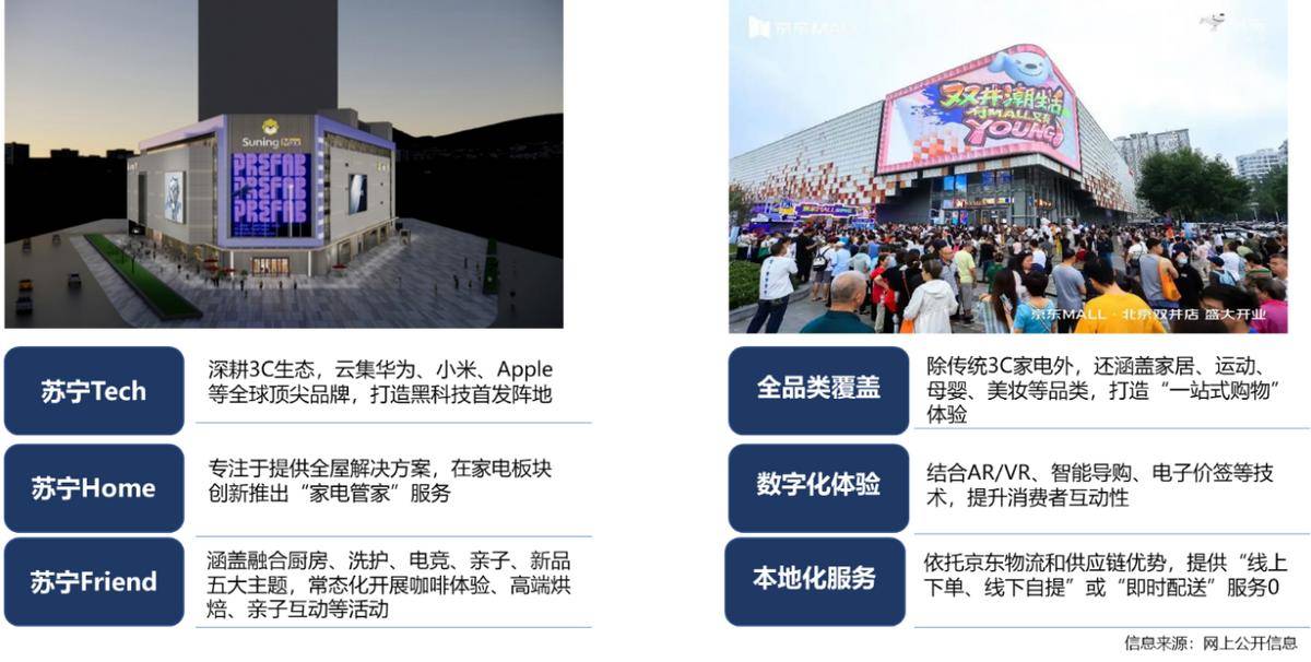 年家电行业半年度报告麻将胡了网址2025(图16)